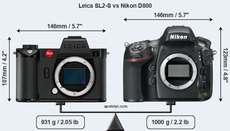 Size Leica SL2-S vs Nikon D800