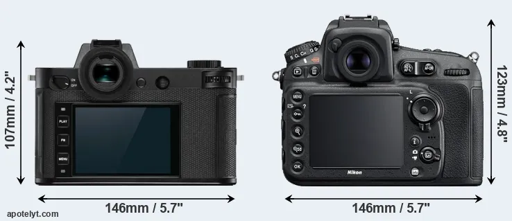 Comparison Leica SL2-S or D810 rear