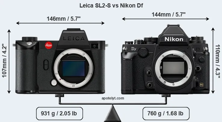 Size Leica SL2-S vs Nikon Df