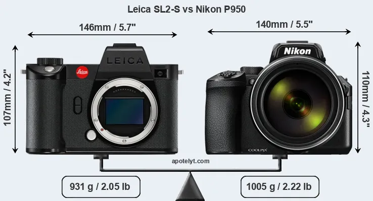 Size Leica SL2-S vs Nikon P950