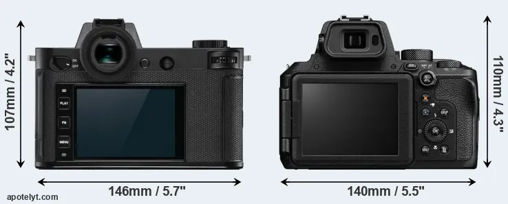 Comparison Leica SL2-S or P950 rear