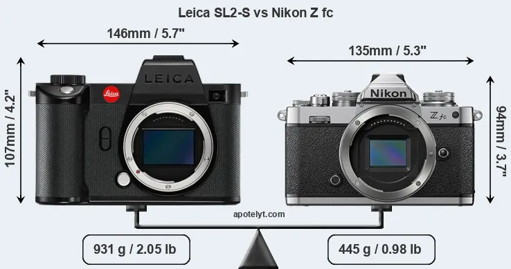 Size Leica SL2-S vs Nikon Z fc