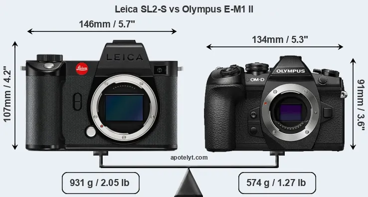 Size Leica SL2-S vs Olympus E-M1 II