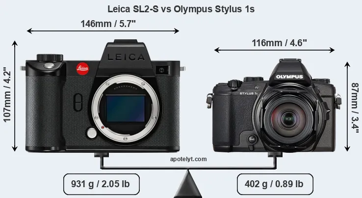 Size Leica SL2-S vs Olympus Stylus 1s