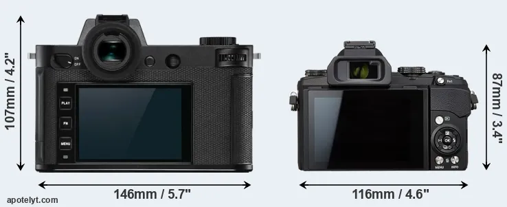 Comparison Leica SL2-S or Stylus 1s rear