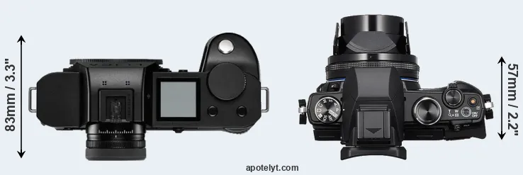 Compare Leica SL2-S versus Stylus 1s top