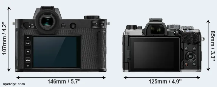 Comparison Leica SL2-S or OM-5 rear