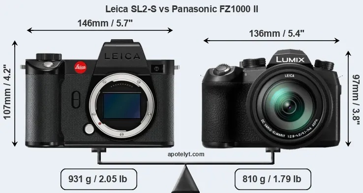 Size Leica SL2-S vs Panasonic FZ1000 II
