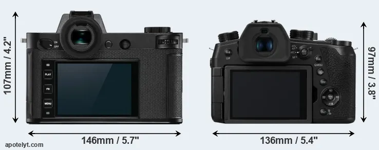 Comparison Leica SL2-S or FZ1000 II rear
