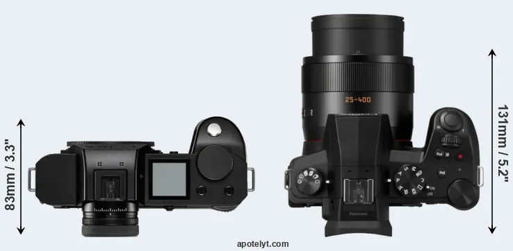 Compare Leica SL2-S versus FZ1000 II top