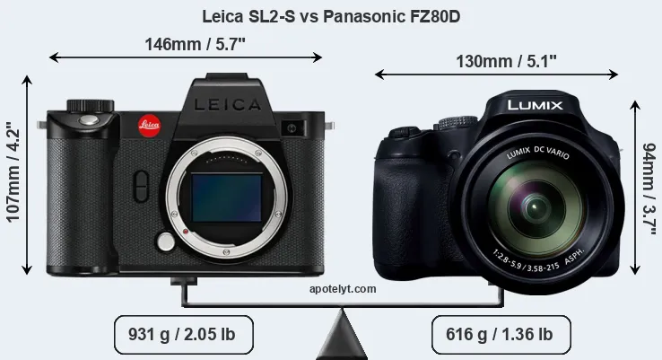 Size Leica SL2-S vs Panasonic FZ80D