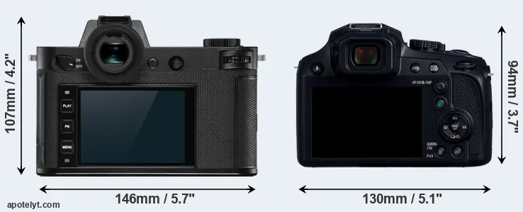 Comparison Leica SL2-S or FZ80D rear