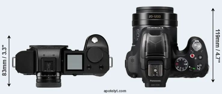 Compare Leica SL2-S versus FZ80D top