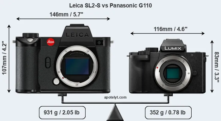 Size Leica SL2-S vs Panasonic G110