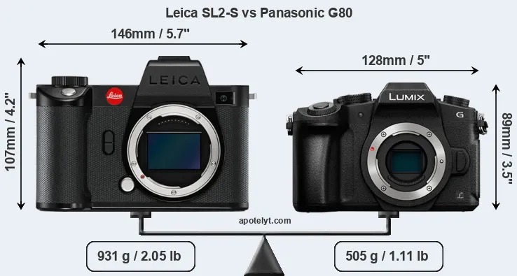 Size Leica SL2-S vs Panasonic G80