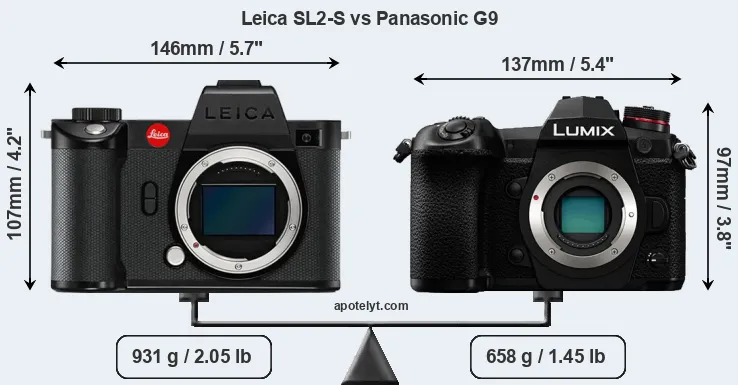 Size Leica SL2-S vs Panasonic G9