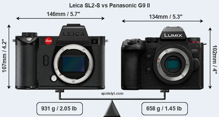 Size Leica SL2-S vs Panasonic G9 II