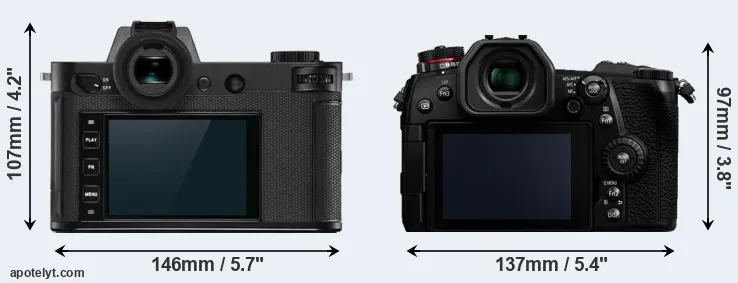 Comparison Leica SL2-S or G9 rear
