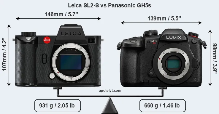 Size Leica SL2-S vs Panasonic GH5s