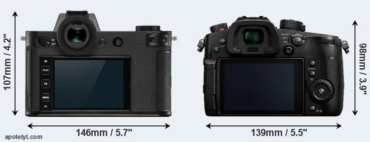 Comparison Leica SL2-S or GH5s rear