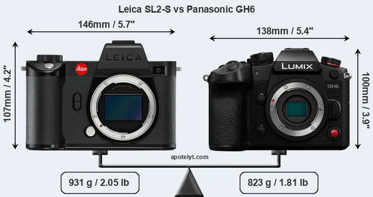 Size Leica SL2-S vs Panasonic GH6