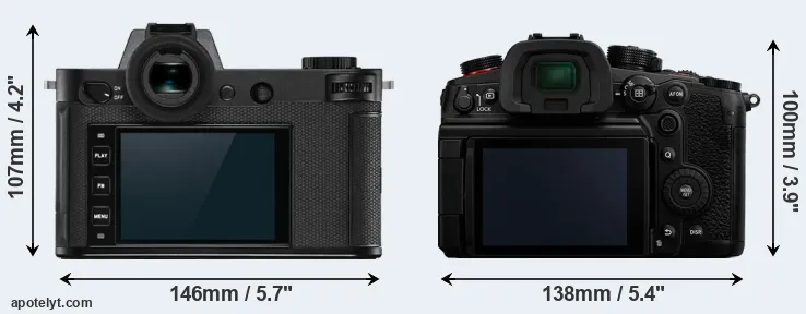 Comparison Leica SL2-S or GH6 rear