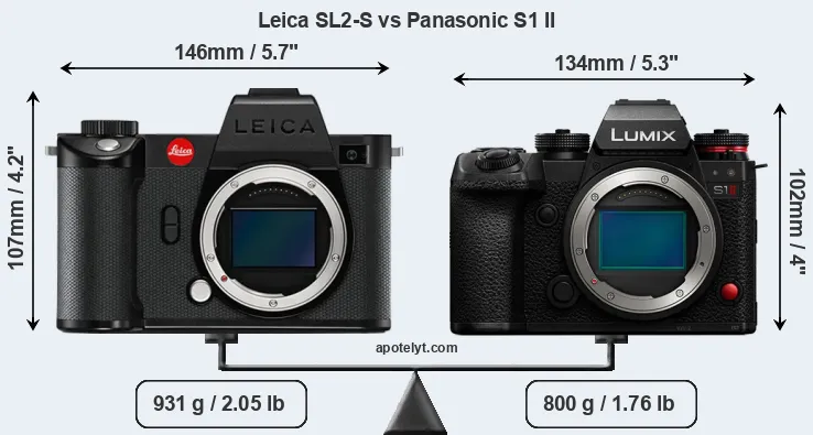 Size Leica SL2-S vs Panasonic S1 II