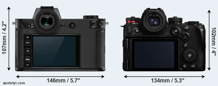 Comparison Leica SL2-S or S1 II rear