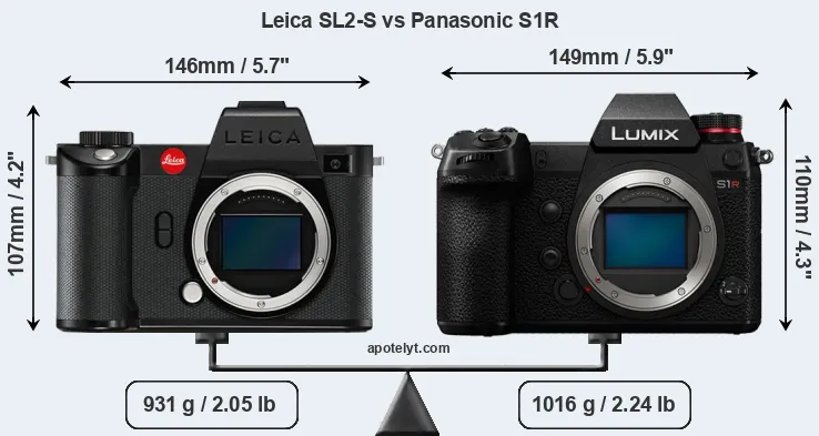 Size Leica SL2-S vs Panasonic S1R
