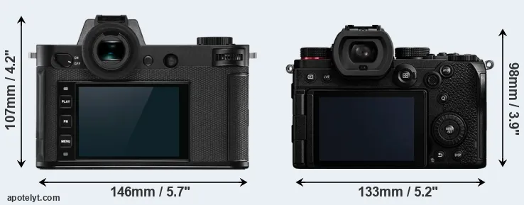 Comparison Leica SL2-S or S5 rear