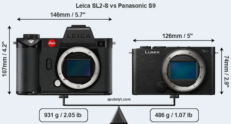Size Leica SL2-S vs Panasonic S9