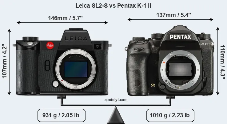 Size Leica SL2-S vs Pentax K-1 II