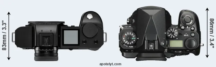 Compare Leica SL2-S versus K-1 II top