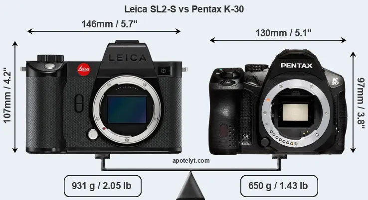 Size Leica SL2-S vs Pentax K-30