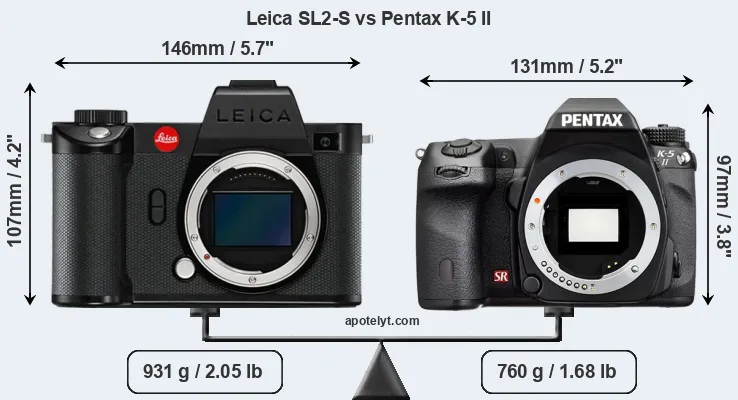 Size Leica SL2-S vs Pentax K-5 II