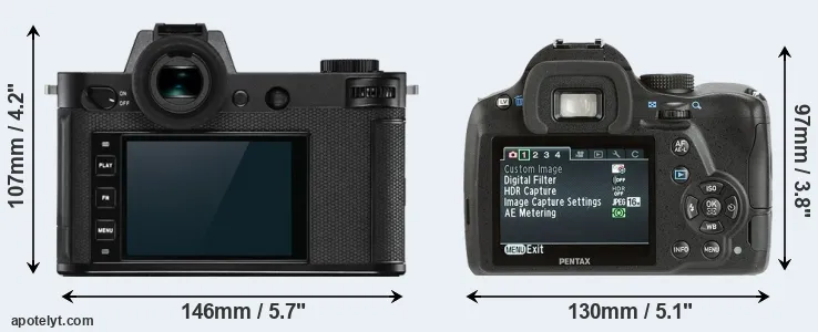 Comparison Leica SL2-S or K-500 rear