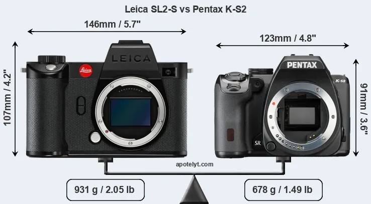 Size Leica SL2-S vs Pentax K-S2