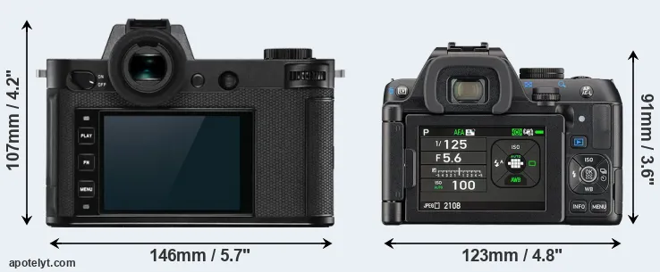 Comparison Leica SL2-S or K-S2 rear
