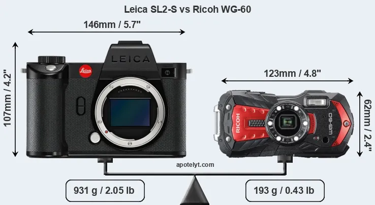 Size Leica SL2-S vs Ricoh WG-60