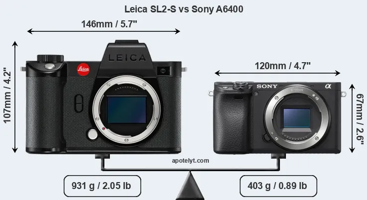 Size Leica SL2-S vs Sony A6400