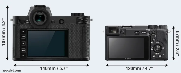 Comparison Leica SL2-S or A6400 rear