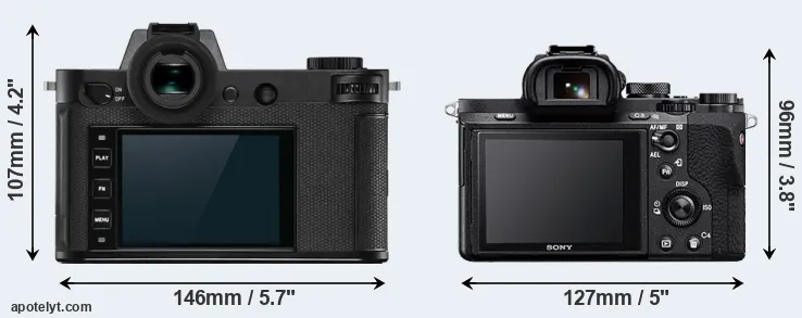 Comparison Leica SL2-S or A7 II rear
