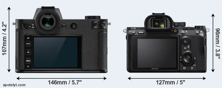 Comparison Leica SL2-S or A7 III rear