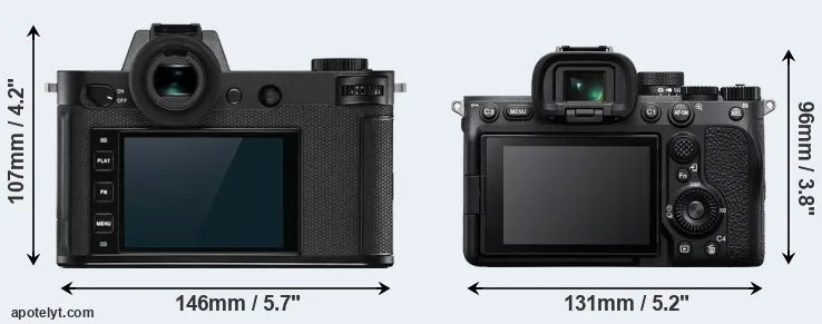 Comparison Leica SL2-S or A7 IV rear