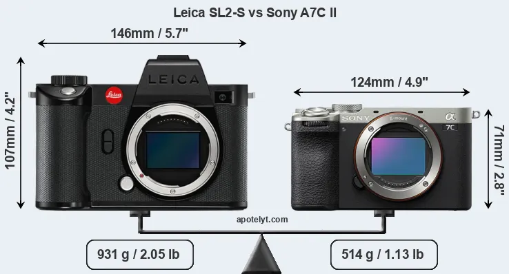 Size Leica SL2-S vs Sony A7C II