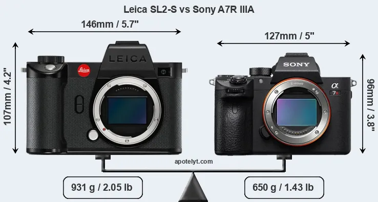 Size Leica SL2-S vs Sony A7R IIIA