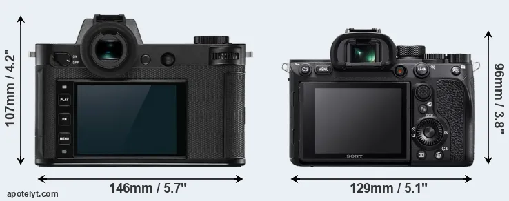 Comparison Leica SL2-S or A7R IV rear
