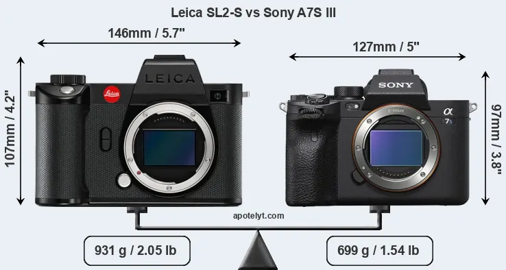 Size Leica SL2-S vs Sony A7S III