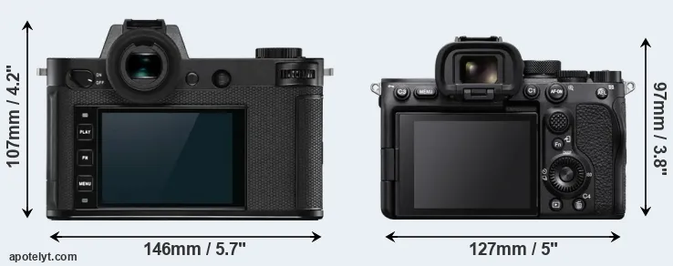 Comparison Leica SL2-S or A7S III rear
