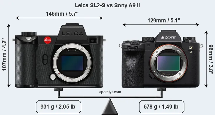 Size Leica SL2-S vs Sony A9 II